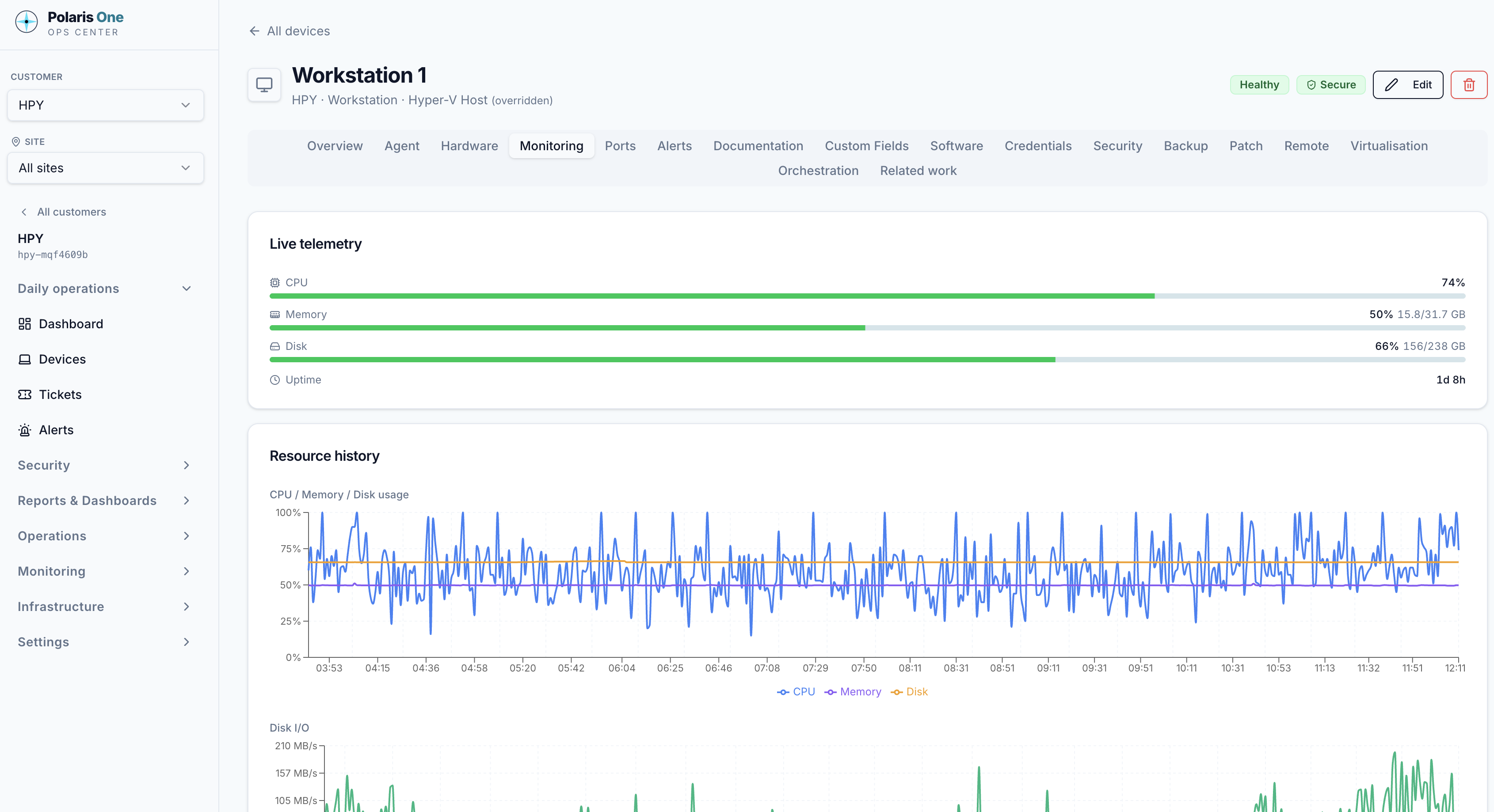 Polaris One workstation monitoring interface showing live telemetry and resource history