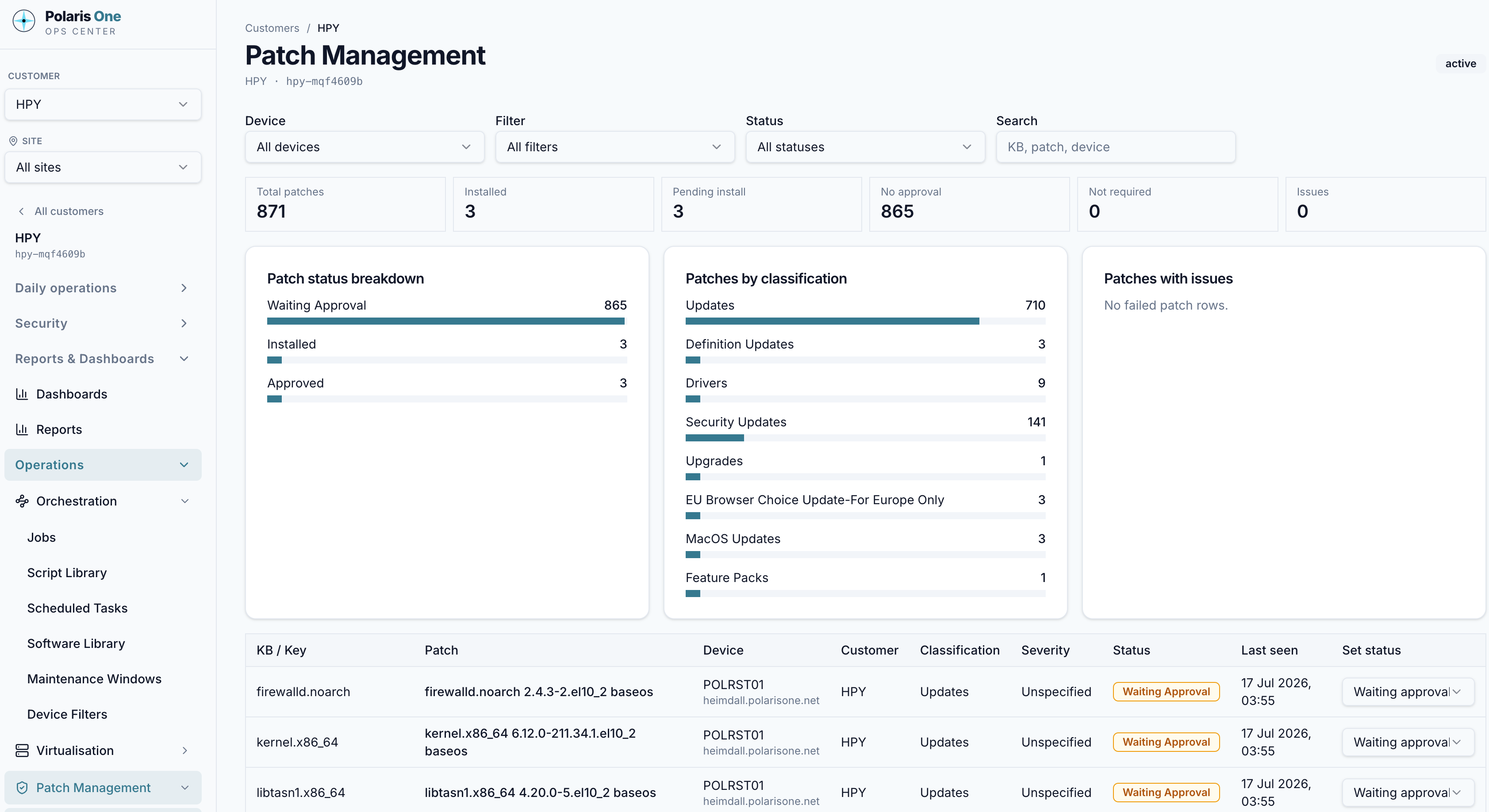 Polaris One patch management dashboard showing status and classification breakdowns