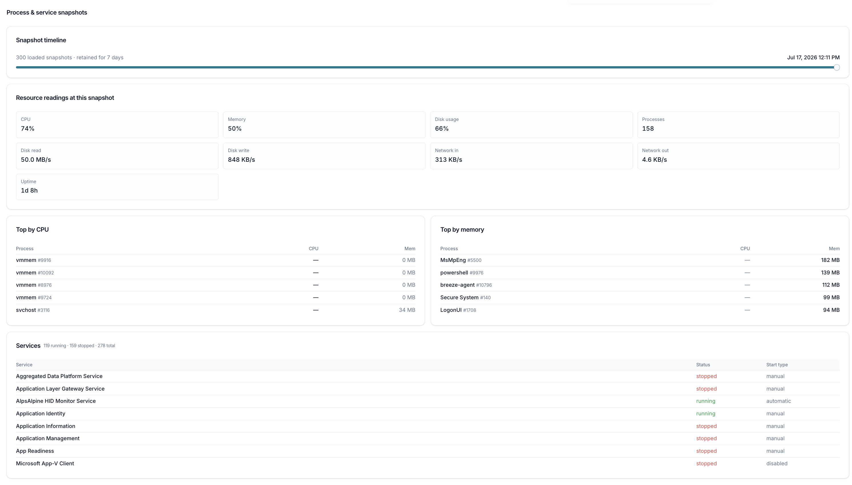 Polaris One process and service snapshot interface